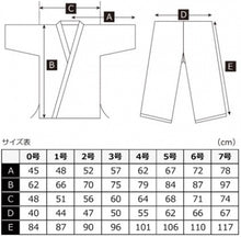 画像をギャラリービューアに読み込む, (新型)禅道会公式 空手着